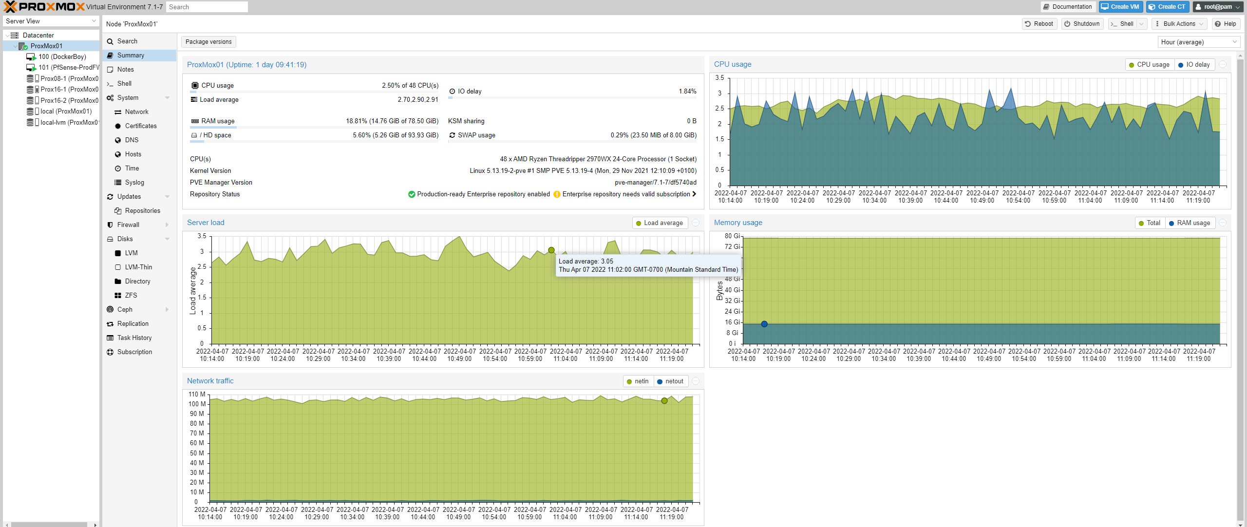 Proxmox VE dashboard showing 3-node cluster